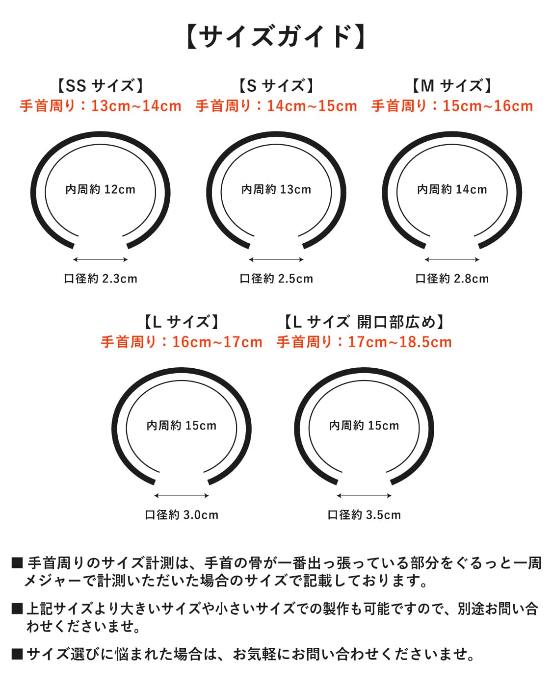 バングルサイズガイド画像。SSサイズからLサイズ開口部広めまで、手首周り、内周、口径を図解で説明。SSサイズは手首周り13cm〜14cm、内周12cm、口径2.3cm。Sサイズは手首周り14cm〜15cm、内周13cm、口径2.5cm。Mサイズは手首周り15cm〜16cm、内周14cm、口径2.8cm。Lサイズは手首周り16cm〜17cm、内周15cm、口径3.0cm。Lサイズ開口部広めは手首周り17cm〜18.5cm、内周15cm、口径3.5cm。計測方法やサイズ選びの相談案内も記載されています。
