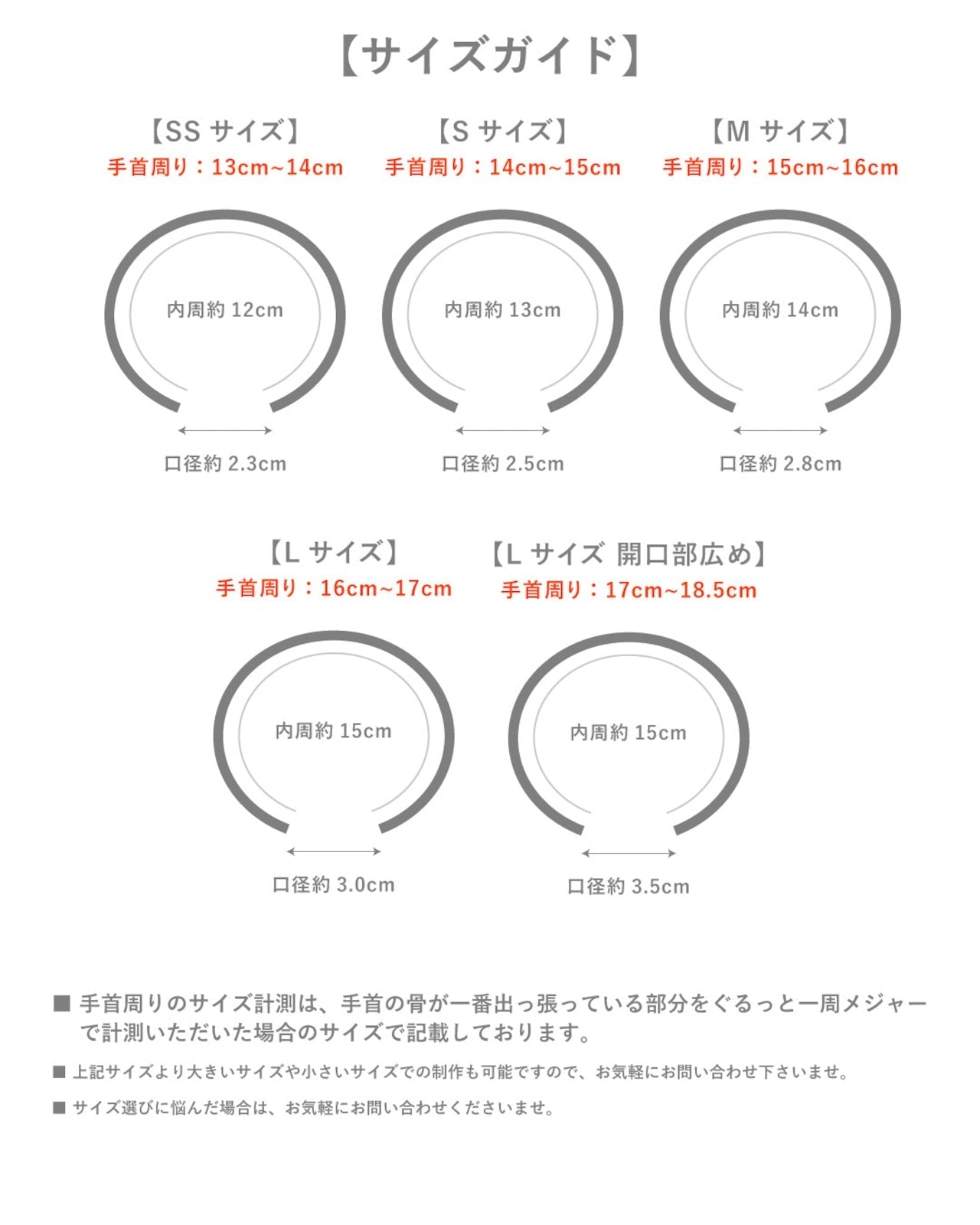 バングルサイズガイド画像。SSサイズからLサイズ開口部広めまで、手首周りのサイズ範囲、内周、口径を図解で説明。SSサイズは手首周り13cm〜14cm、内周12cm、口径2.3cm。Sサイズは手首周り14cm〜15cm、内周13cm、口径2.5cm。Mサイズは手首周り15cm〜16cm、内周14cm、口径2.8cm。Lサイズは手首周り16cm〜17cm、内周15cm、口径3.0cm。Lサイズ開口部広めは手首周り17cm〜18.5cm、内周15cm、口径3.5cm。手首周りの計測方法も記載。